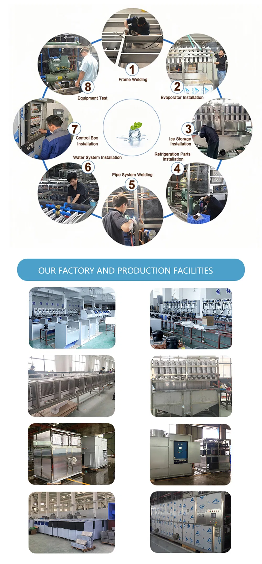 Factory 3