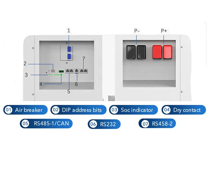 Hybrid Inverter Solution