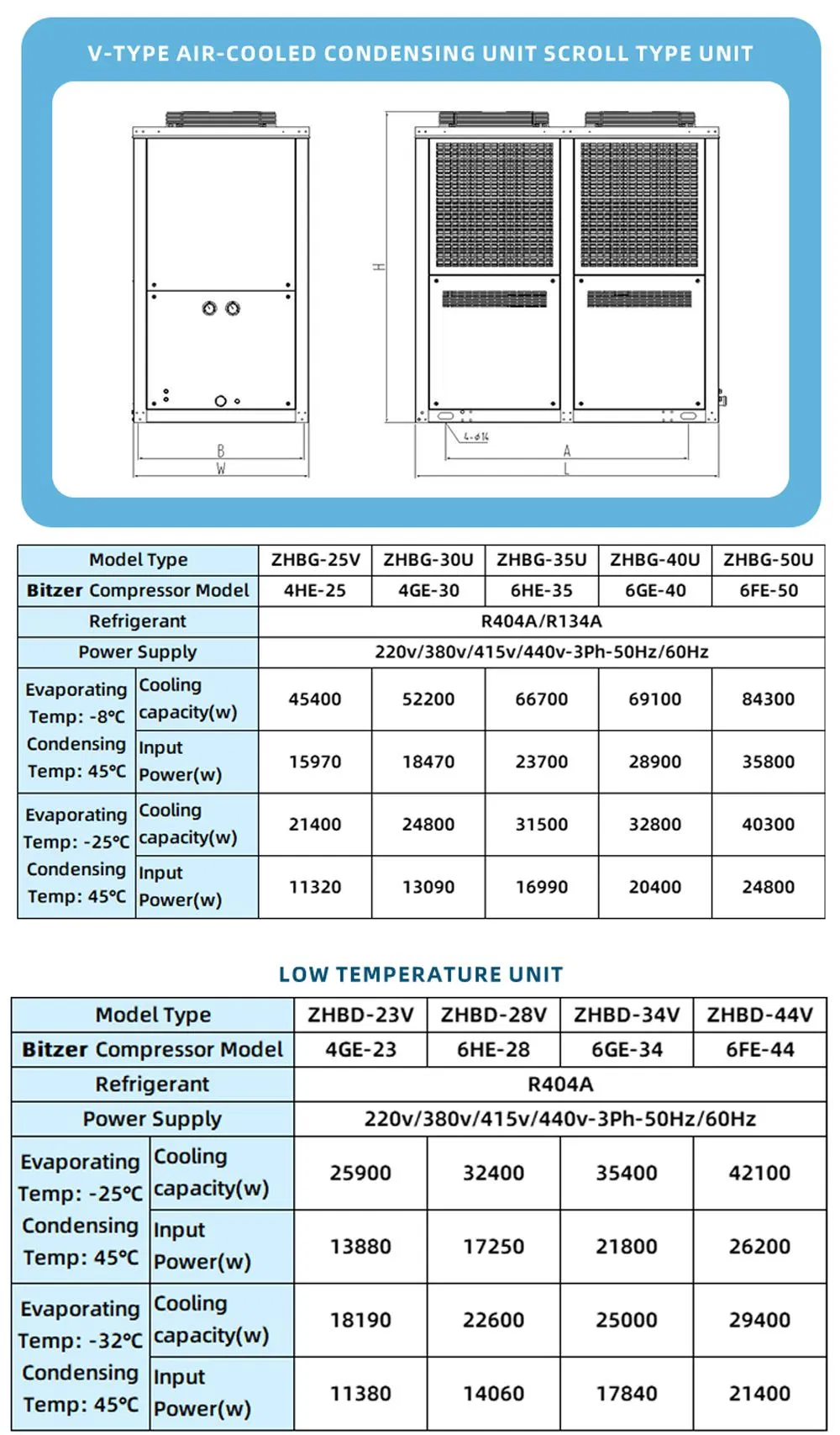 Product Display 3