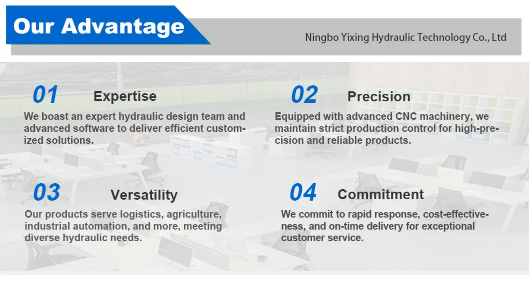 Manufacturing Process 1