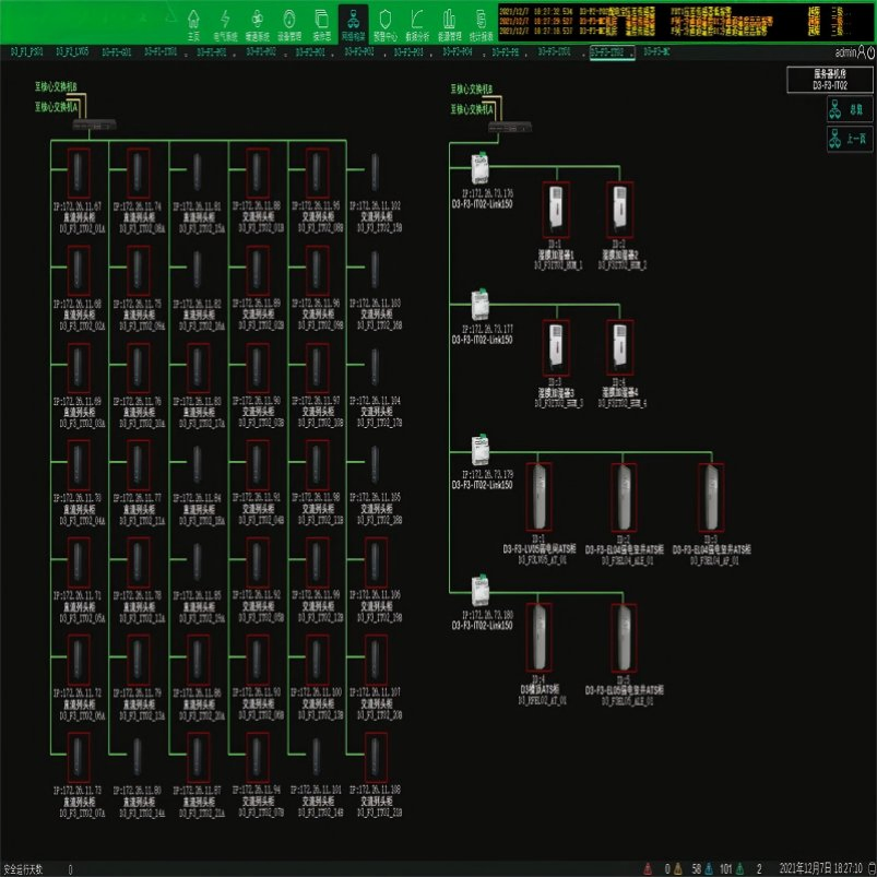 Smart Power Management System for Efficient Energy Control