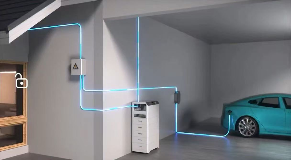 Innovative Advanced Smart Home Energy Management System for Optimal Efficiency
