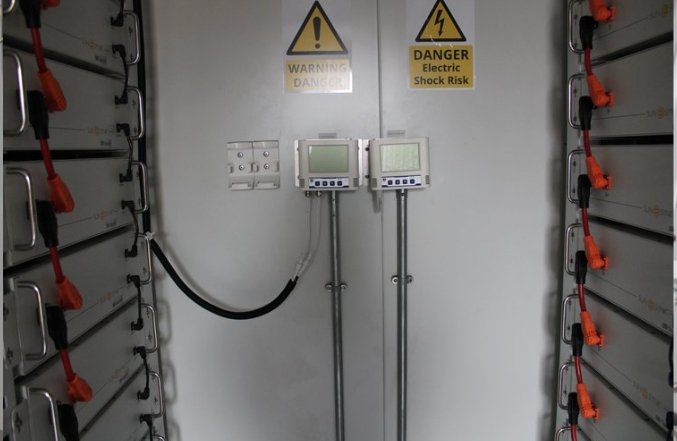 Industrial-Grade 233 Kwh Solar Energy Solution for Sustainable Power
