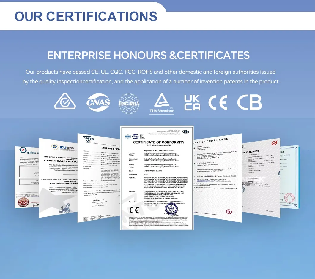 Certifications Display
