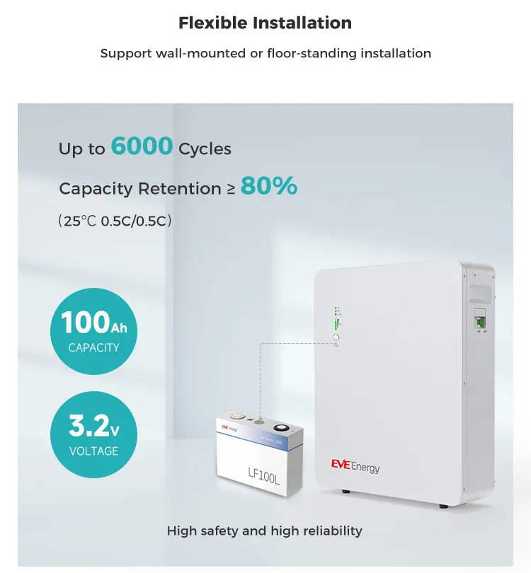Home Energy Storage System 4