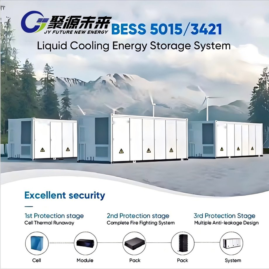Ultimate Large Power Supply for Reliable Energy Solutions Efficient Large Power Source for Commercial and Industrial Use