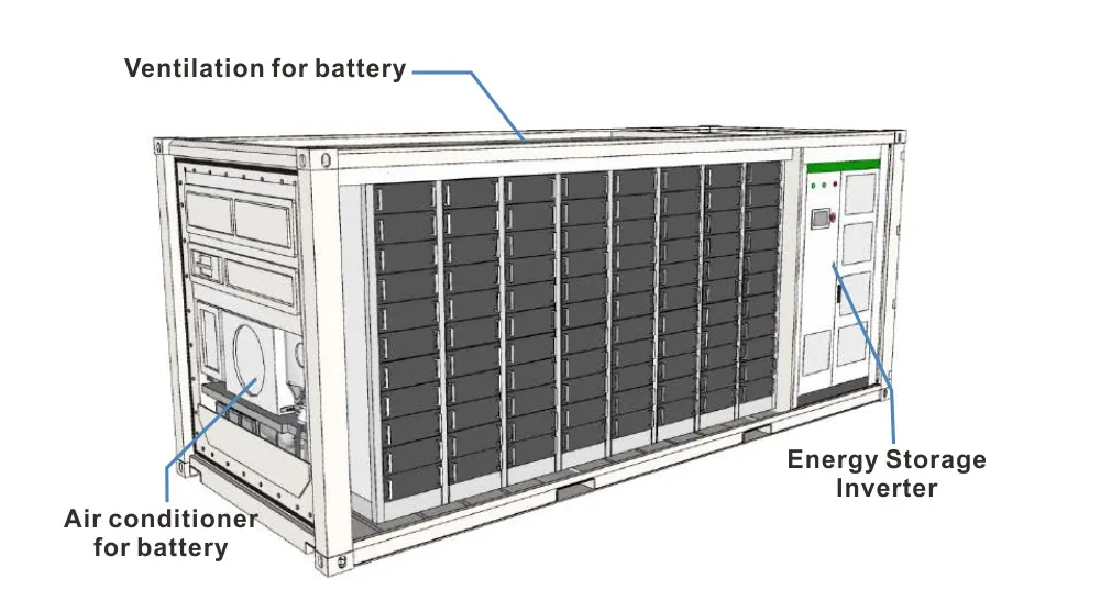 System Diagram