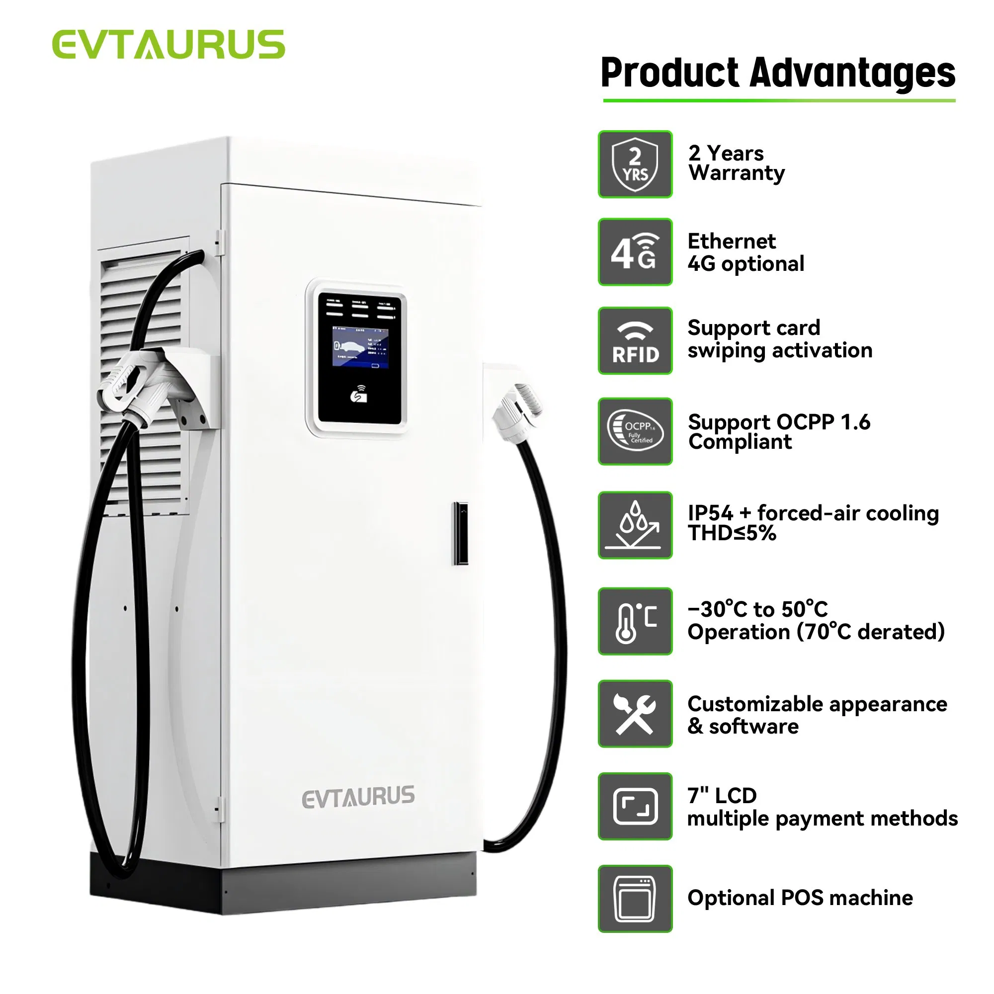 80kw 120kw 160kw Ocpp Dual Gun Commercial Gbt CCS Nacs Floor-Mounted Best Commercial EV Electric Vehicle Car Charging Station
