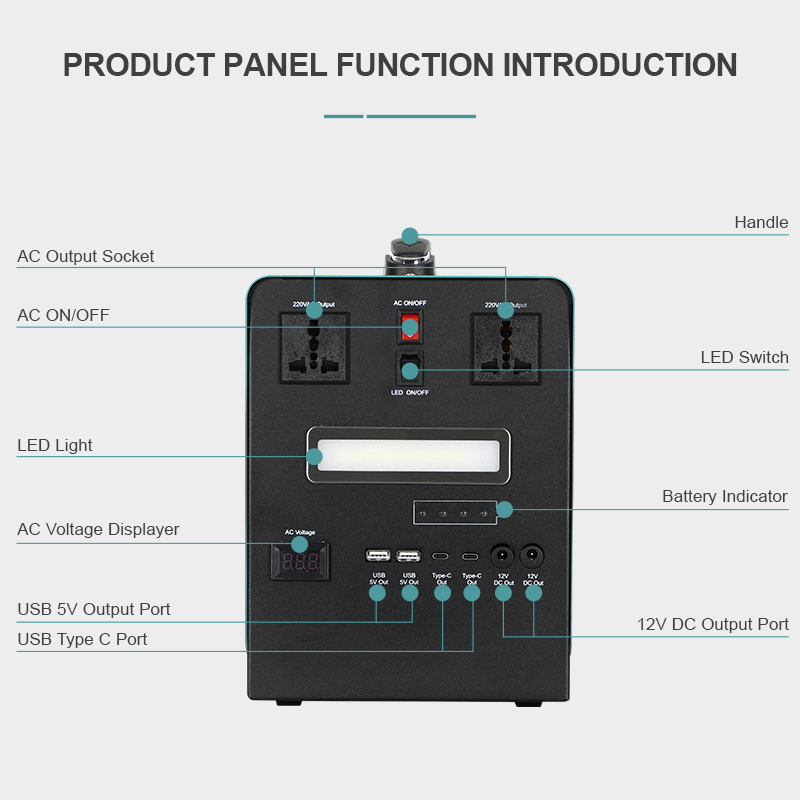 Solar Energy Battery Storage System 1000W off Grid Containerized off Grid Solar System