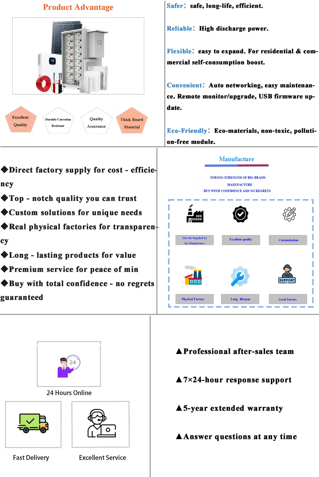 Competitive Advantages