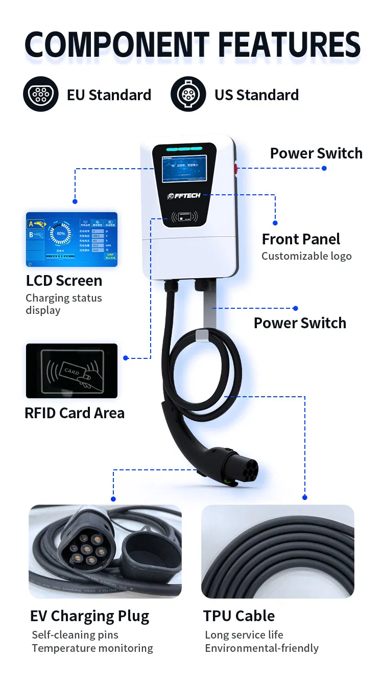 EV Charging Station View 1
