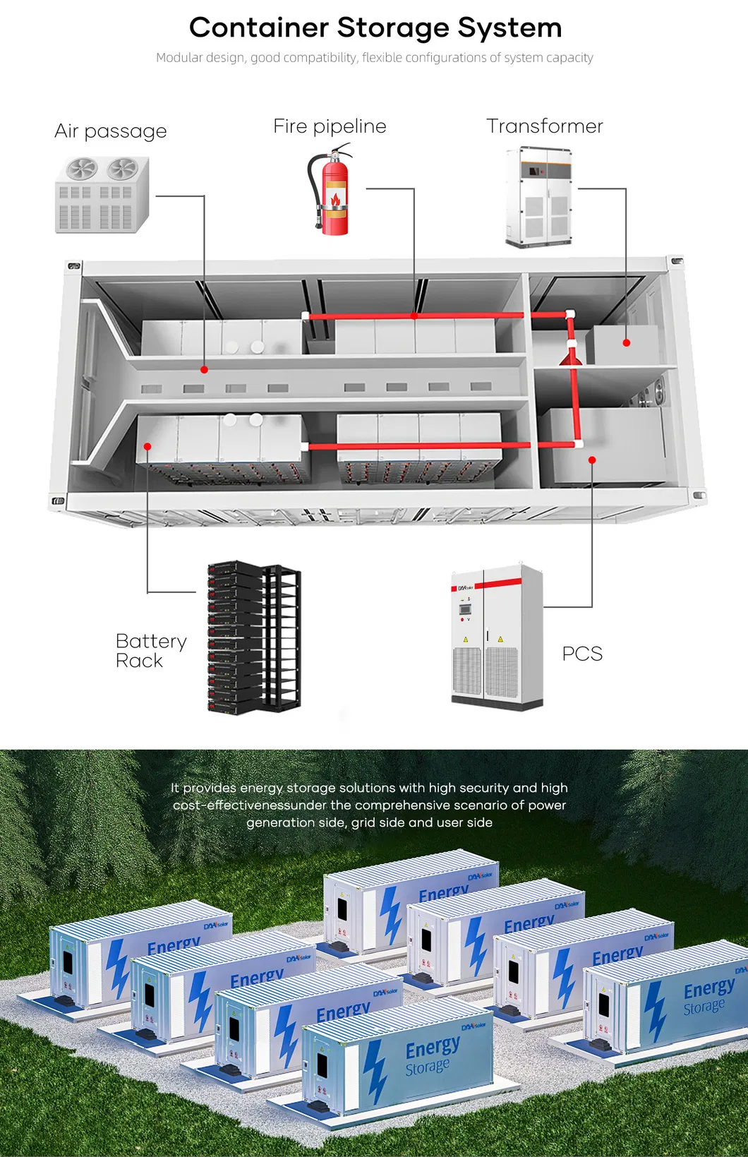 Full System Specs