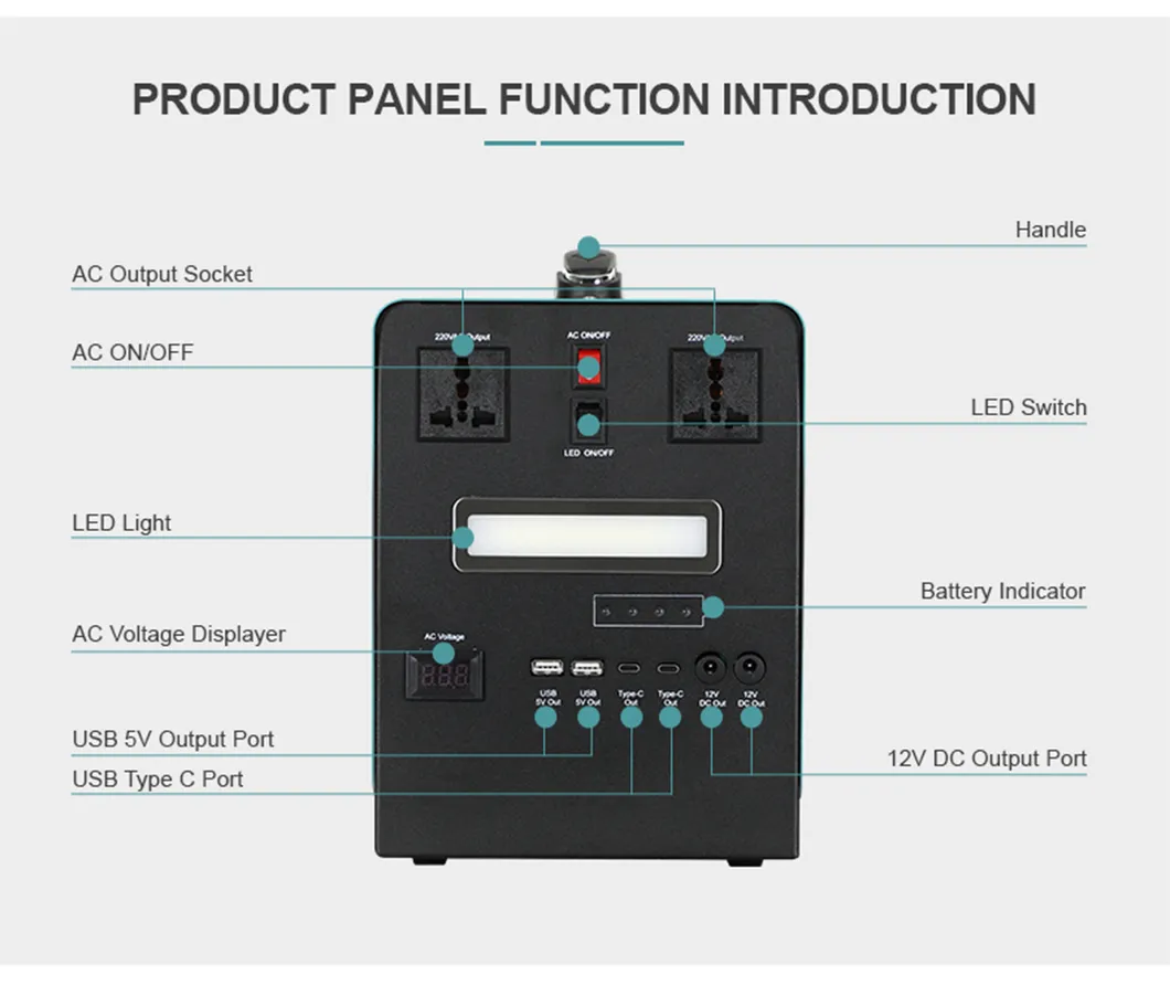 Solar Energy System 3