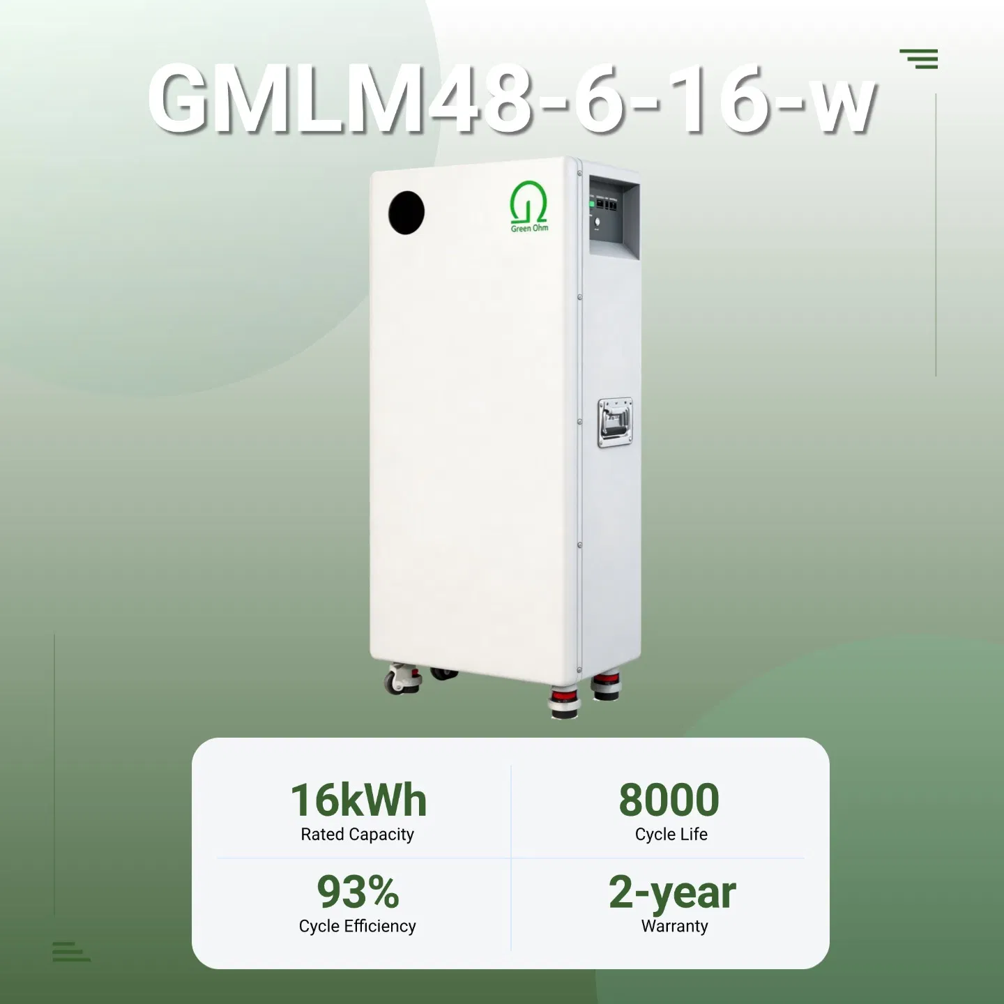 Grid-Connected Home Energy Storage System with Smart Management