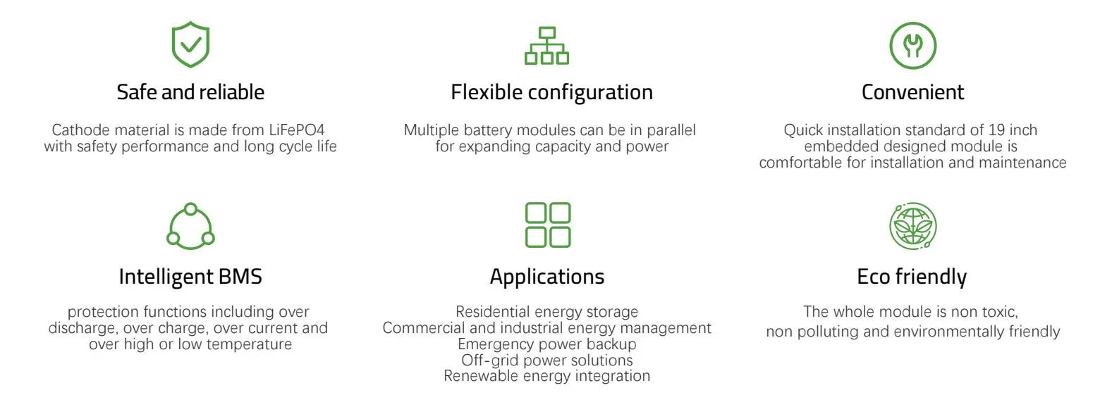 High Voltage Hybrid Storage