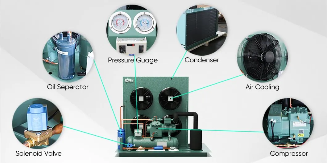 System Overview