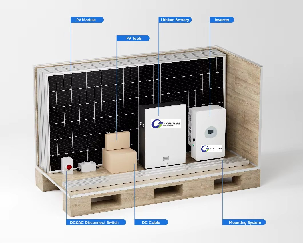 Innovative Advanced Smart Home Energy Management System for Optimal Efficiency