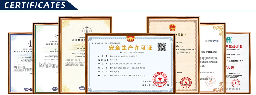 Certificates