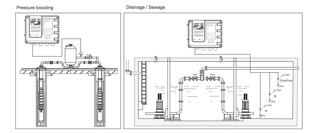 Switch Diagram