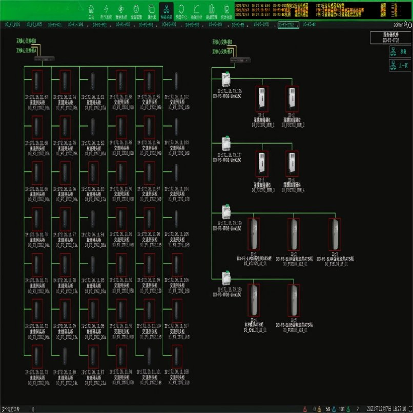 Smart Remote Power Management Control System for Efficient Energy Use