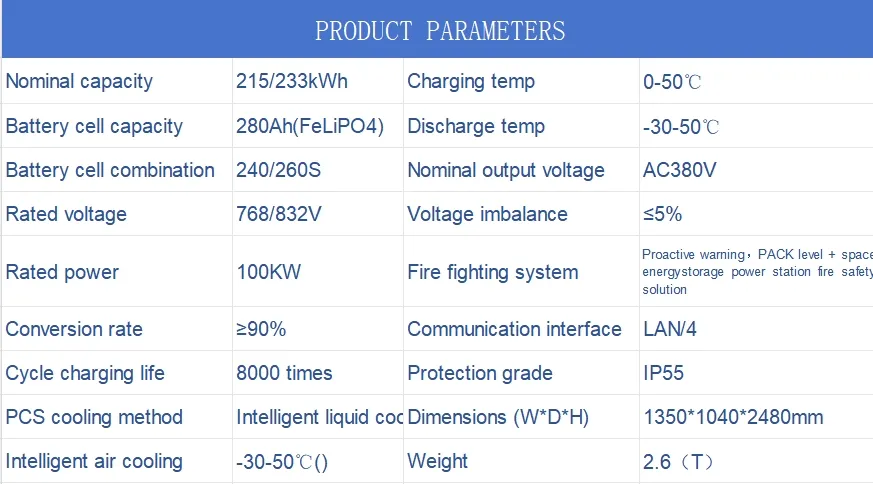Technical Layout