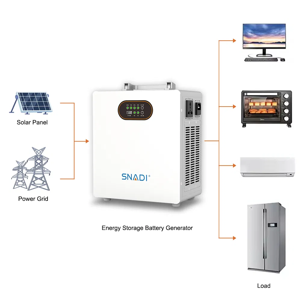 Home Energy Storage System 3.2V 500W 1kw Solar Power Generator