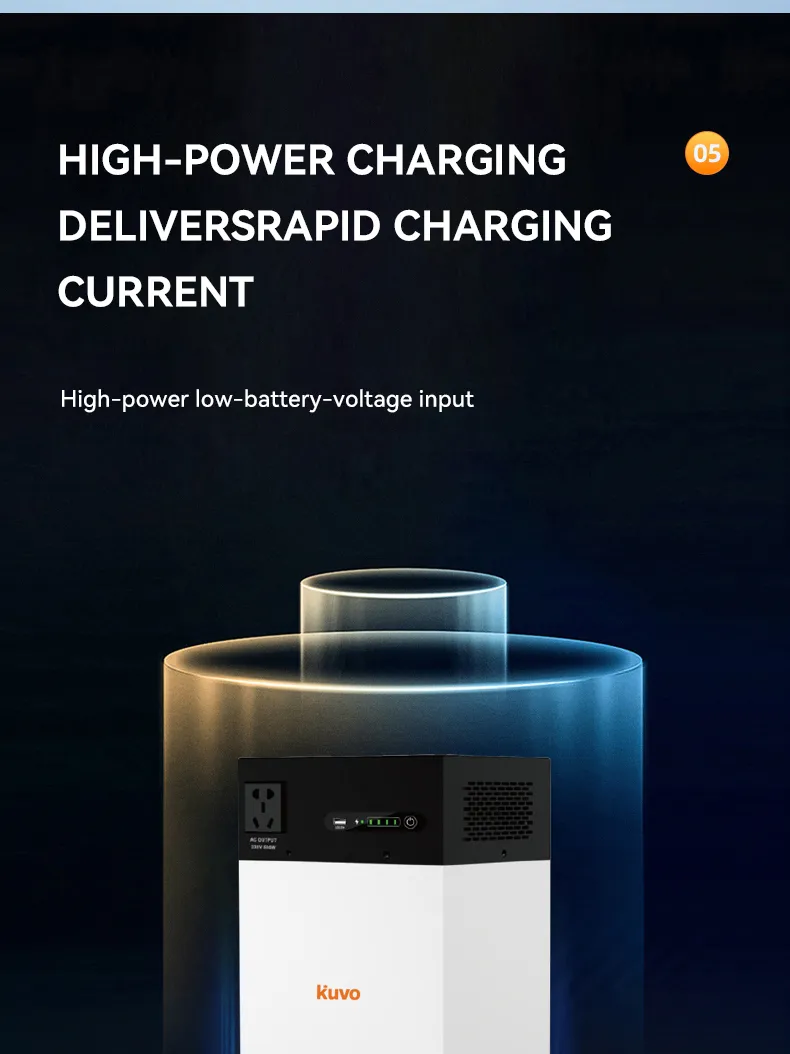Solar Energy Storage System 7