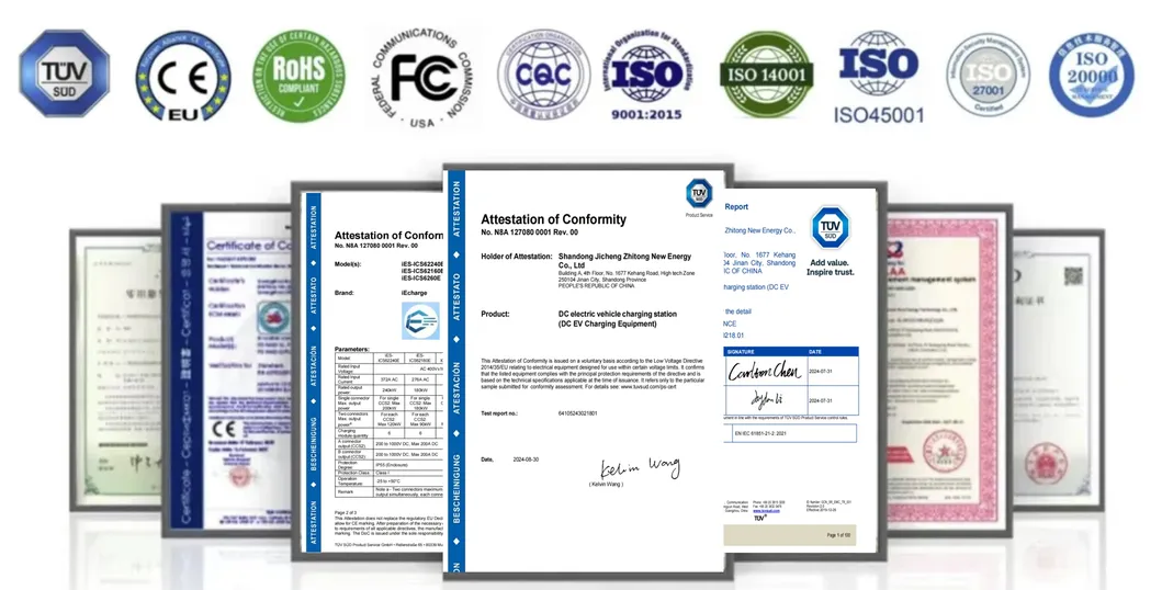 Certificates