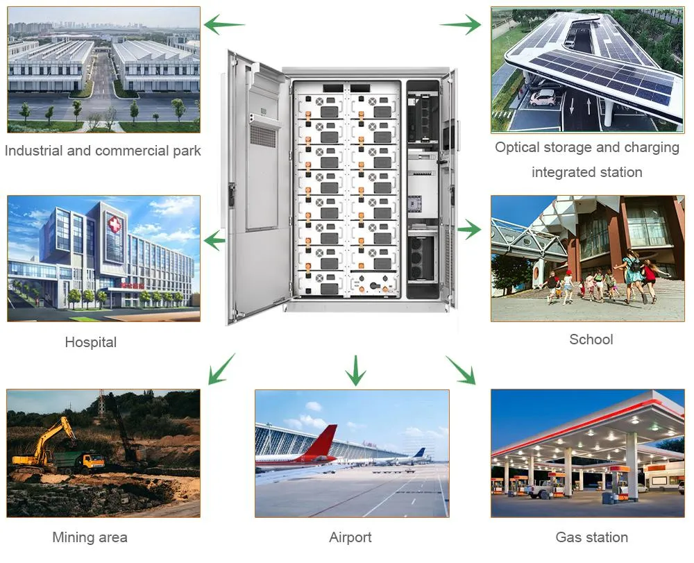 Industrial Applications
