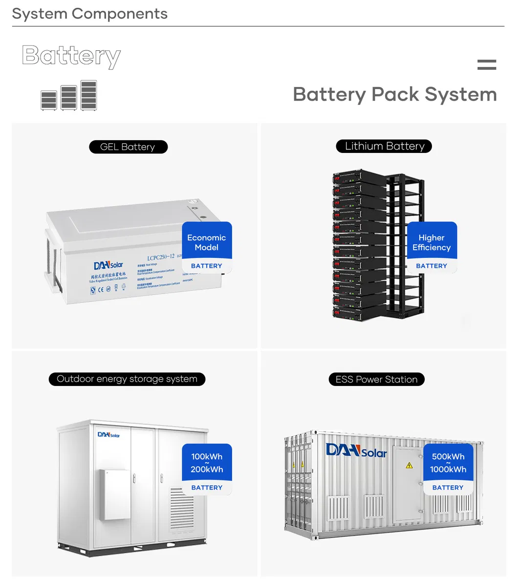 ESS Components