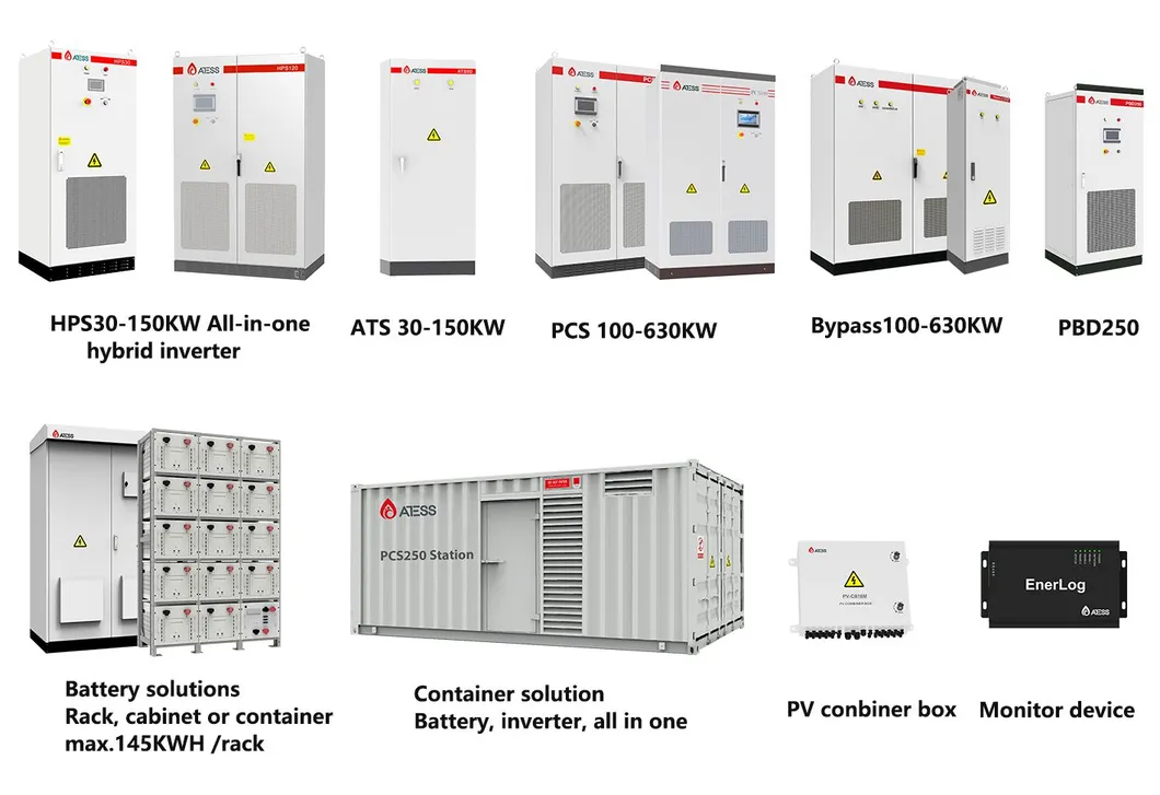 Containerized Energy Storage System