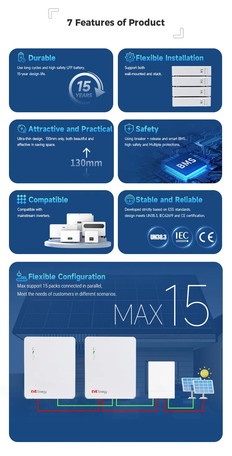 Home Energy Storage System 6