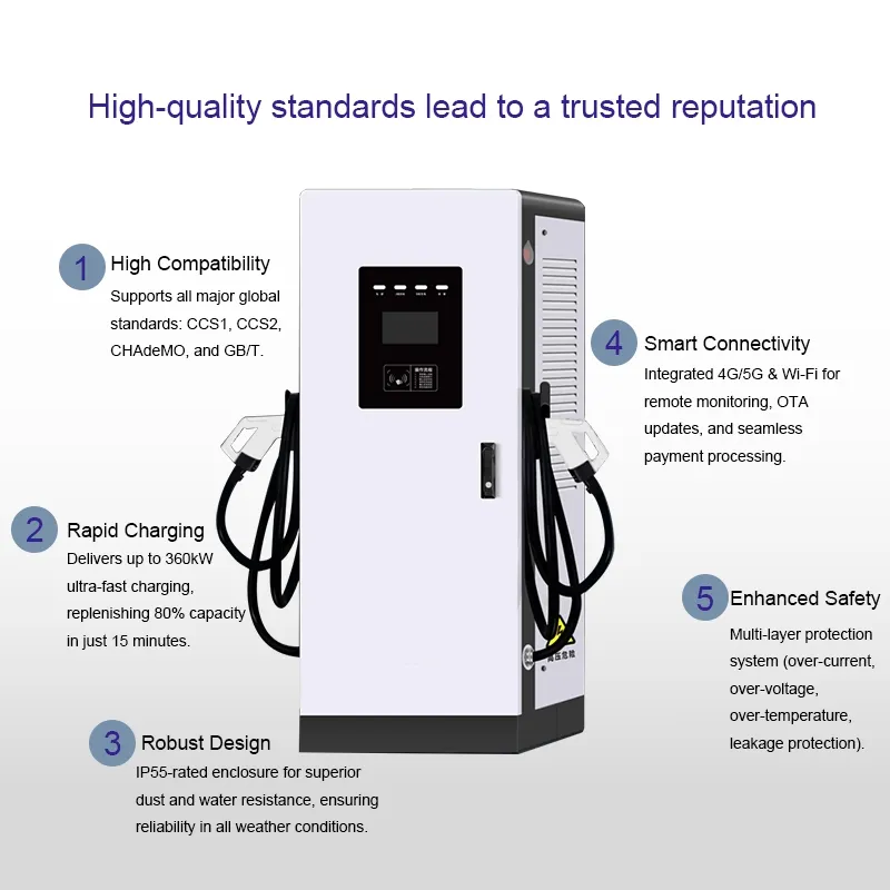 Charging Station Details