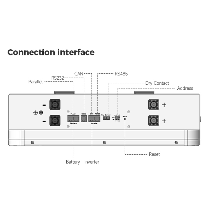 Eve 5kwh 100ah 51.2V Home Energy Storage System Wall Mounted Battery Solar Power Storage System