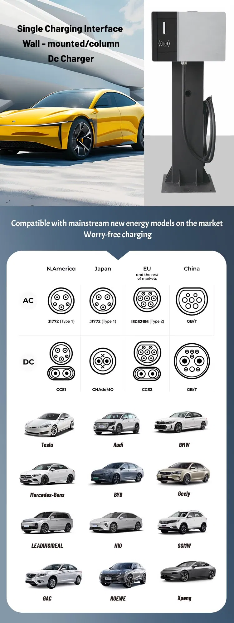 DC EV Charger Details