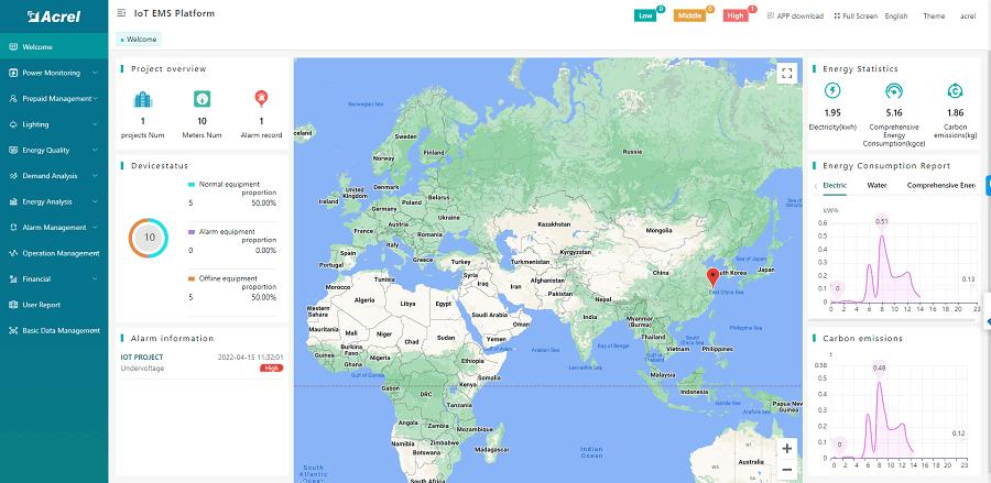 Acrel-Eiot Energy Management System for Smart Cities and Internet Users