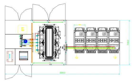 AC System Integration