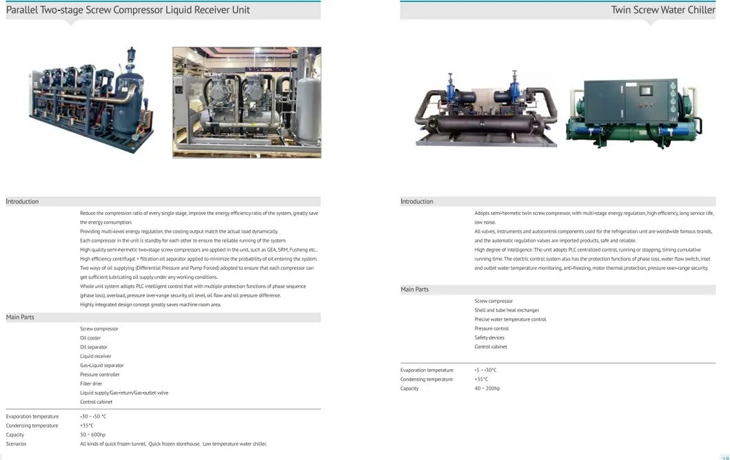 Parallel Screw Compressor