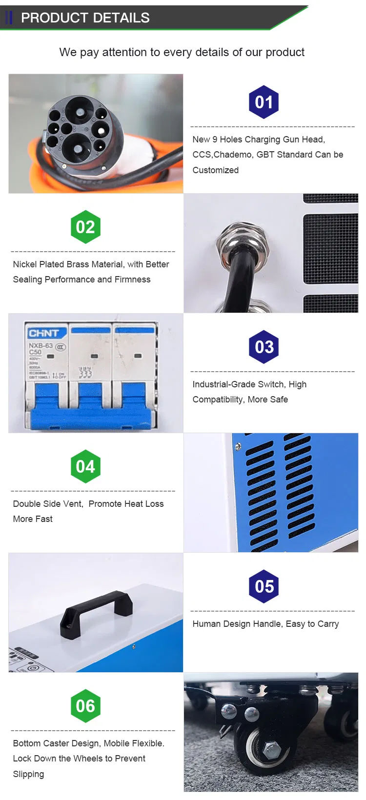 EV Charger Detail 1