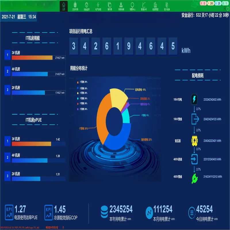 System Interface 1