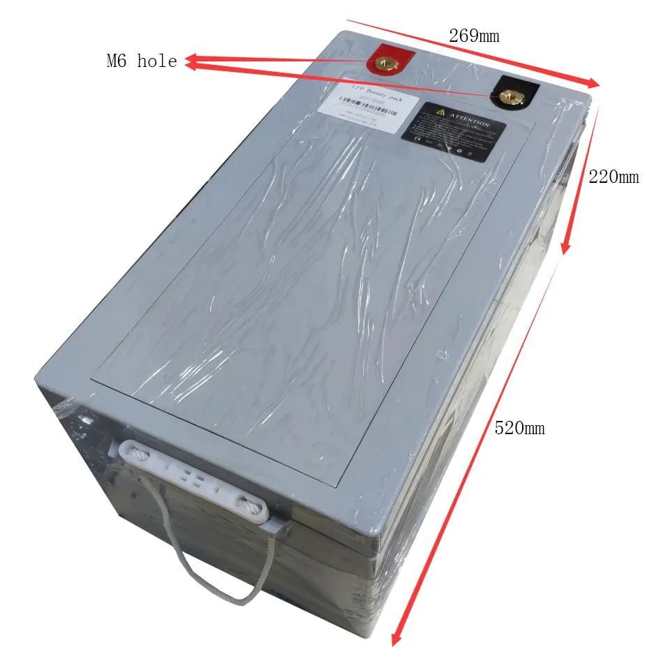 Detailed Product View