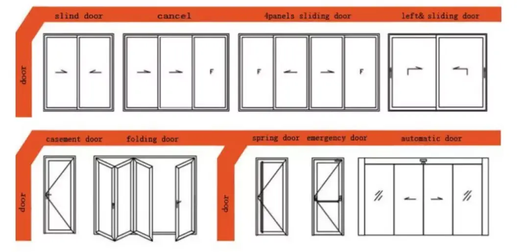 Door items 2
