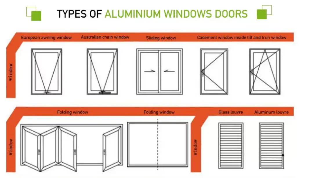 Door items 1
