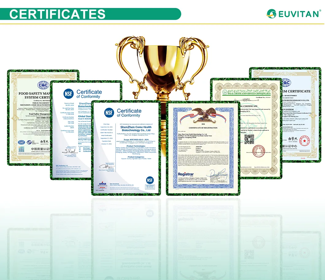 Certificates