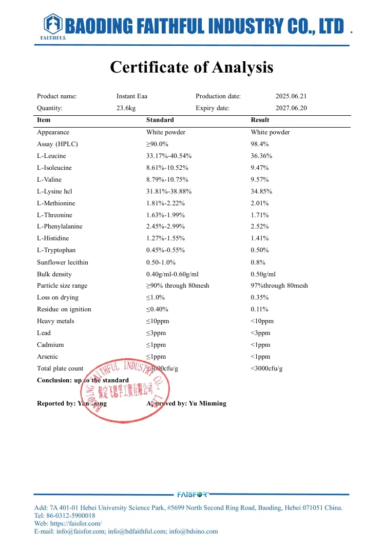 شهادة التحليل