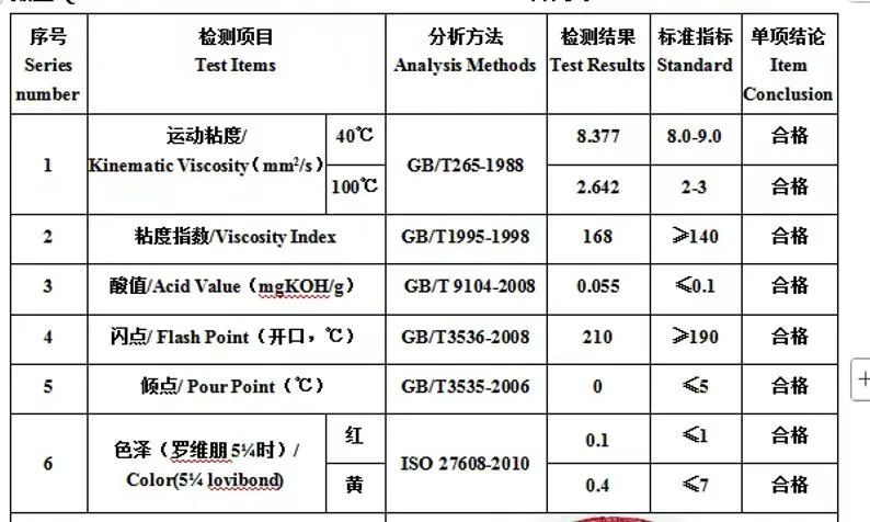 Ethylhexyl Palmitate