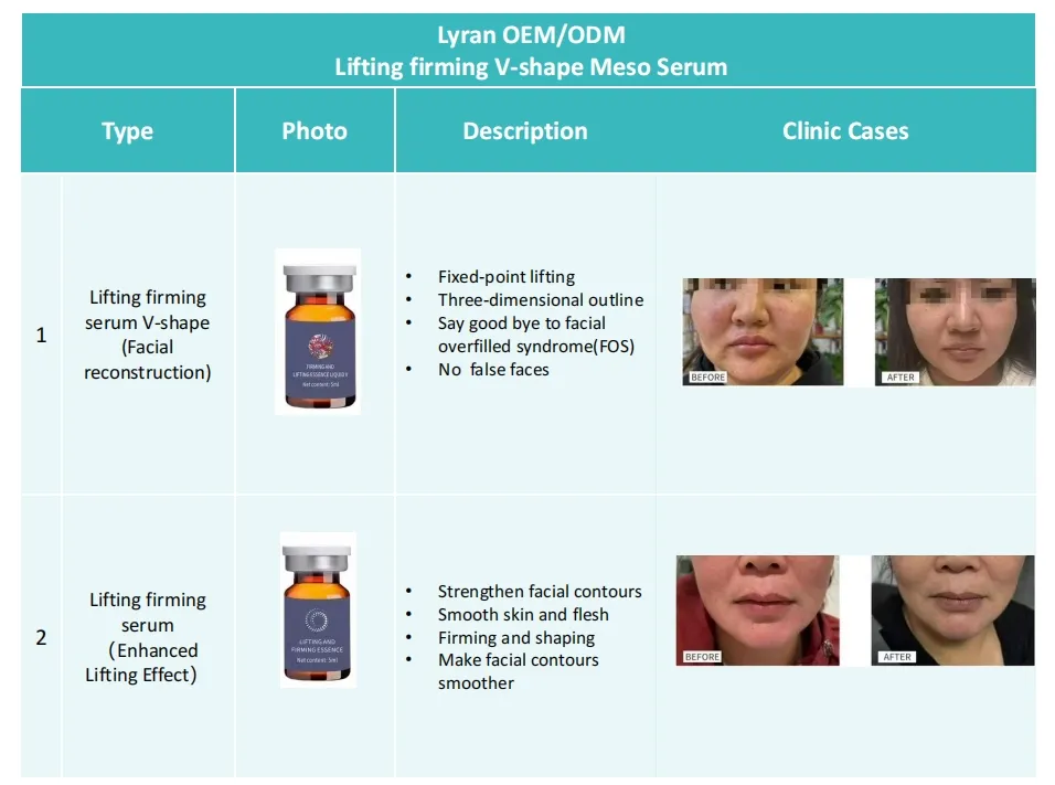 Mesotherapy solutions