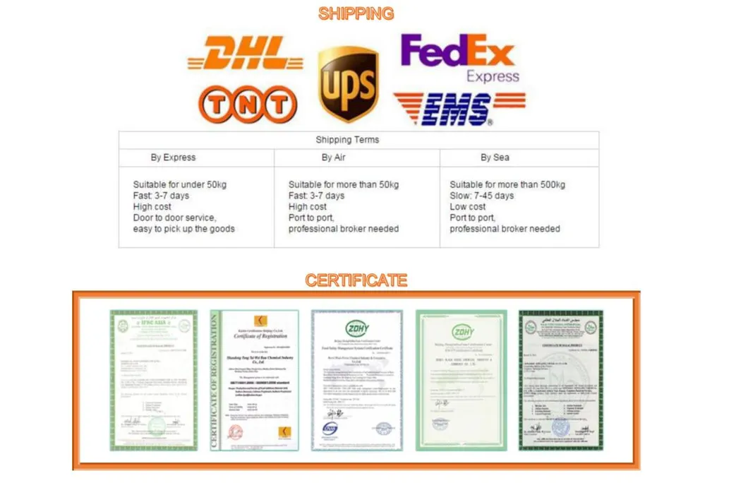 مكمل غذائي كرياتين مونوهيدرات لإضافات الرعاية الصحية CAS 6020-87-7