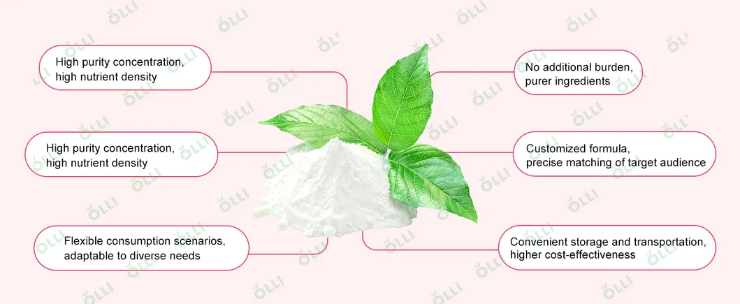سوق المنتجات 1