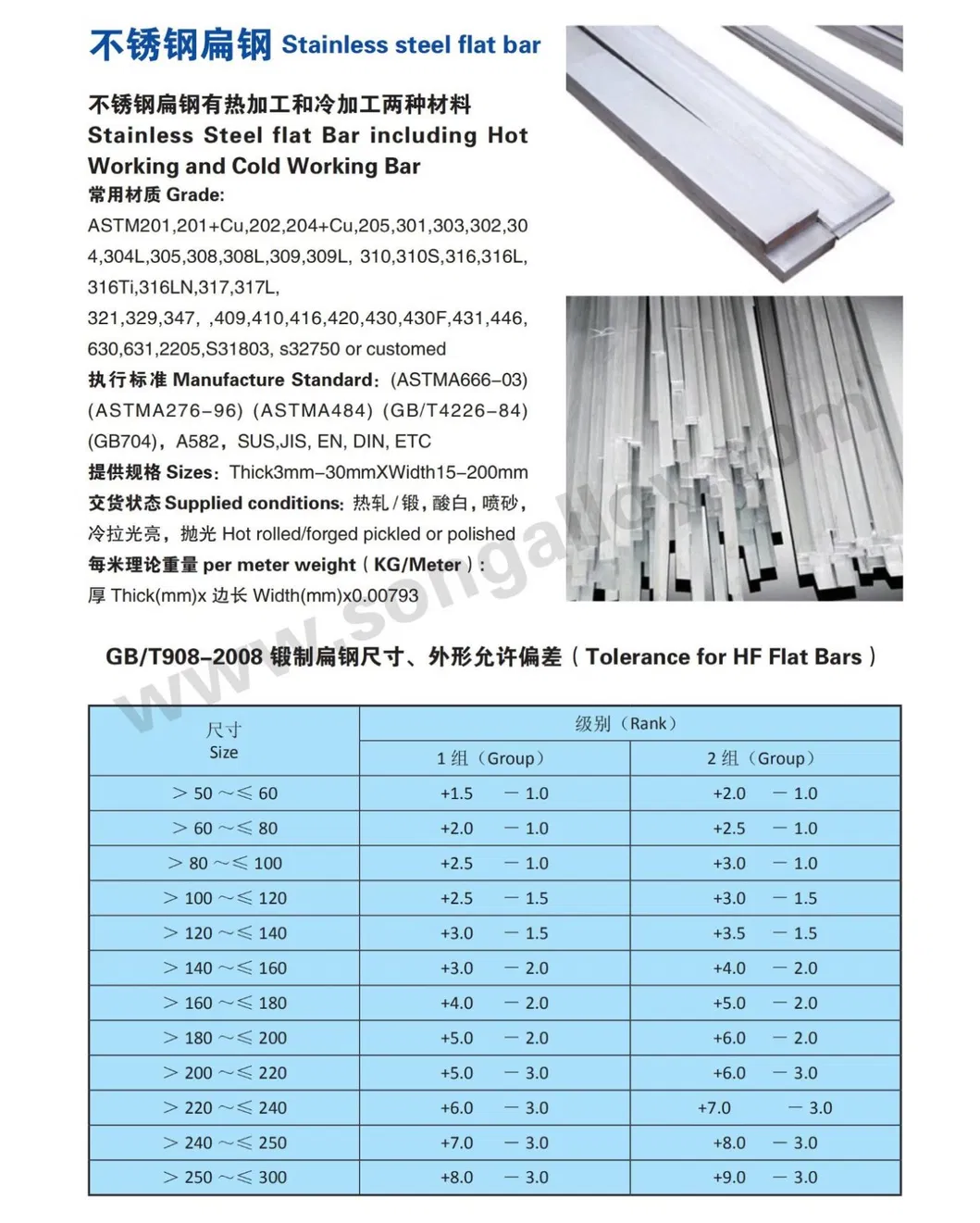 Stainless Steel Flat Bar Display 1